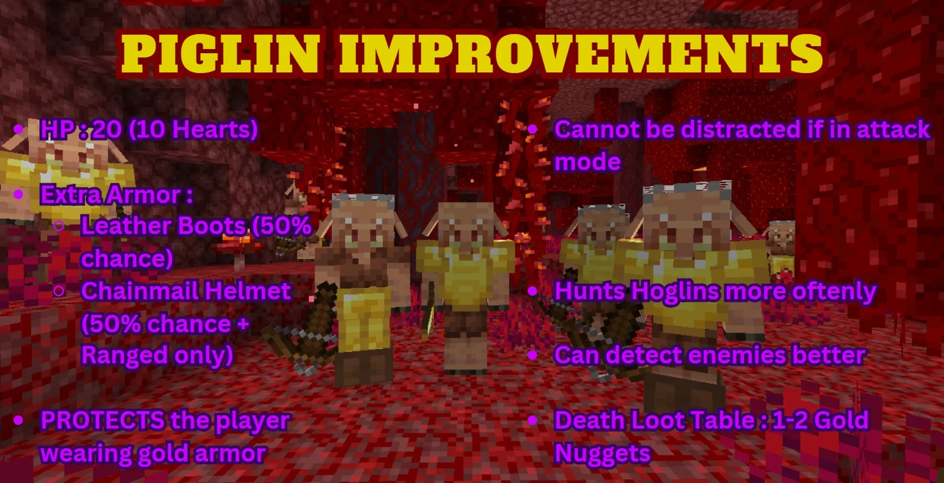 Adding to this image, Piglins are now more common near bastions and forests of nether.